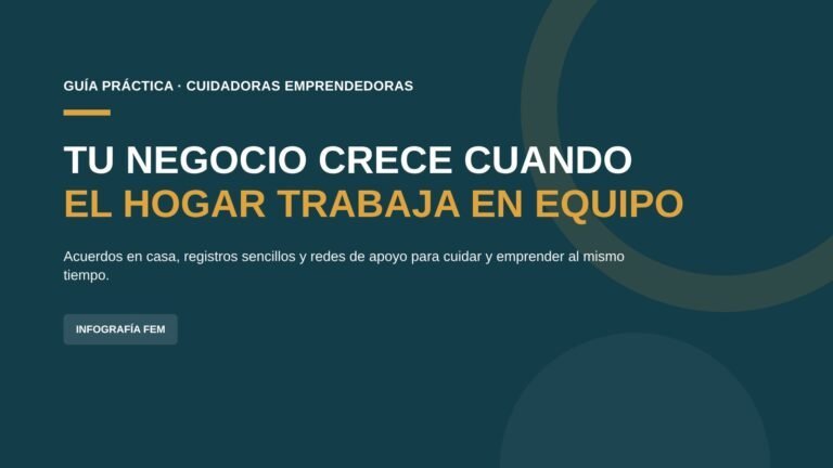 Portada: Tu negocio crece cuando el hogar trabaja en equipo, guía práctica para cuidadoras emprendedoras de la Fundación Eugenio Mendoza