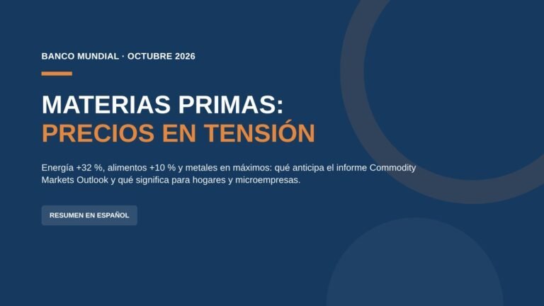 Portada: Materias primas, precios en tensión. Resumen en español del informe Commodity Markets Outlook del Banco Mundial, octubre de 2026